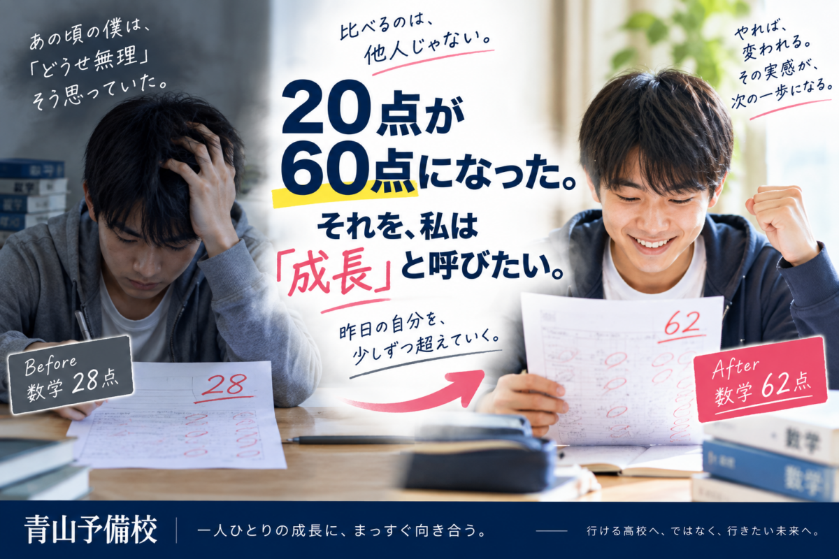20点が60点になった。それを、私は「成長」と呼びたい。